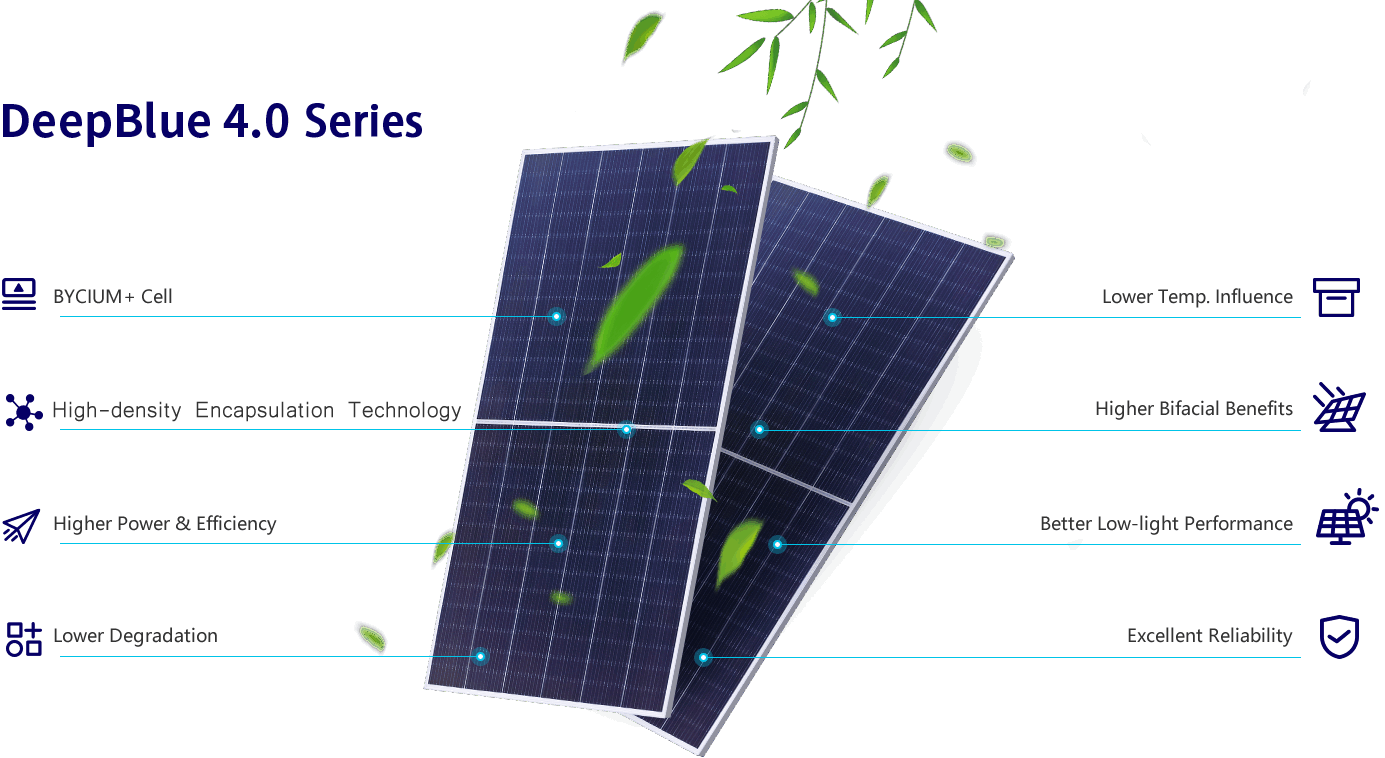 JA Solar Modules